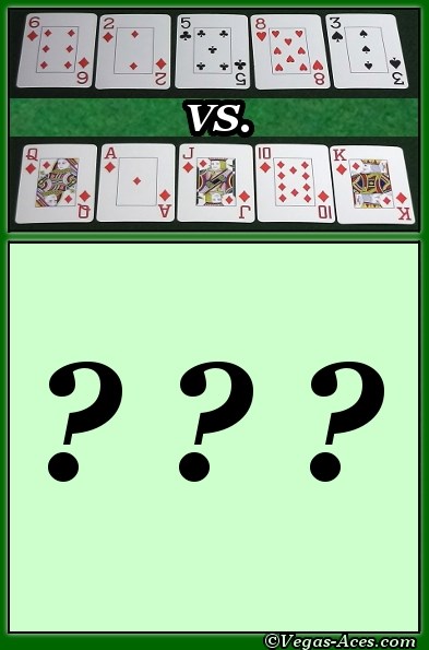 Rankings flashcard