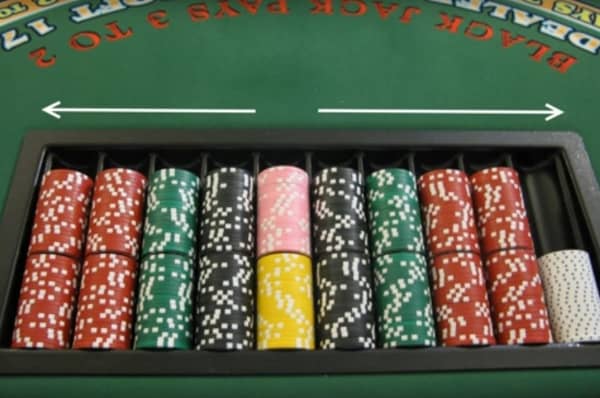 How the bank is set up How the bank is set up