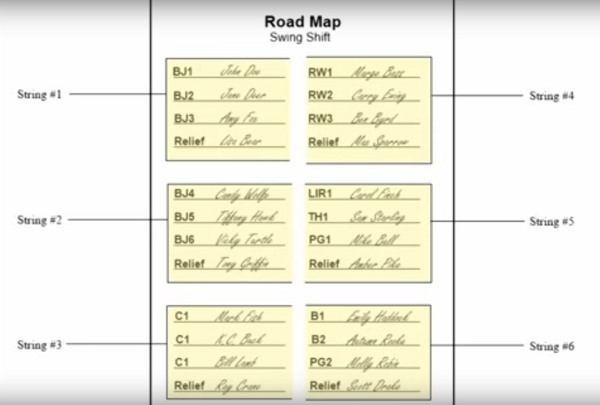 String on a road map String on a road map