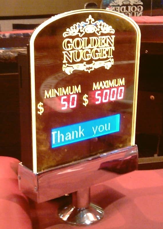 the minimum - maximum sign on the table the minimum - maximum sign on the table