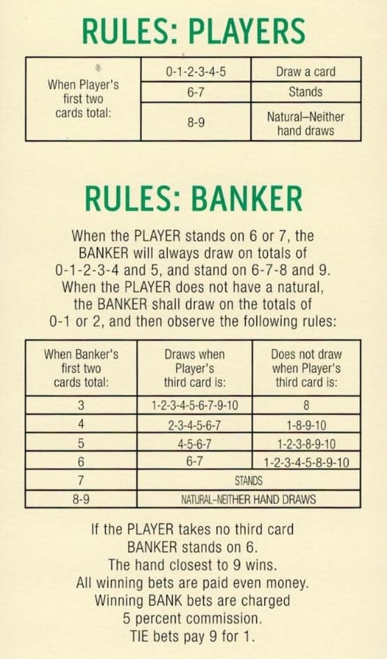 Mini baccarat third card rule chart
