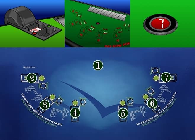 Pai Gow Poker setup